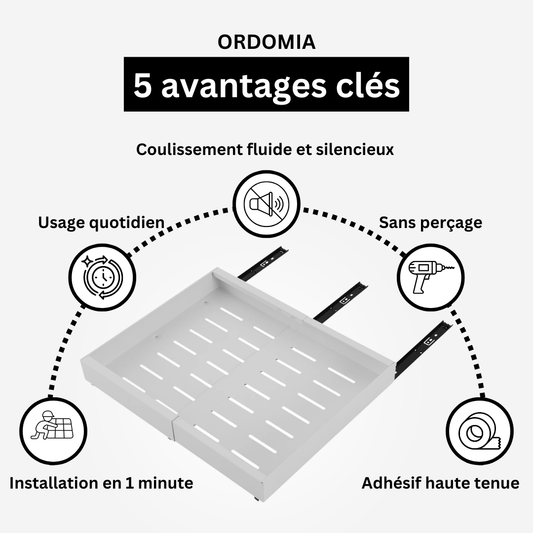 Organisateur d’Armoire Coulissant Ordomia – Tiroir Extractible Extensible Sans Perçage avec Adhésif pour Cuisine & Salle de Bain